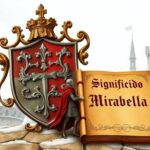 Significado del apellido Mirabella