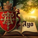 Significado del apellido Ayo