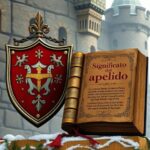 Significado del apellido Guardo