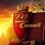 Significado del apellido Cornellas